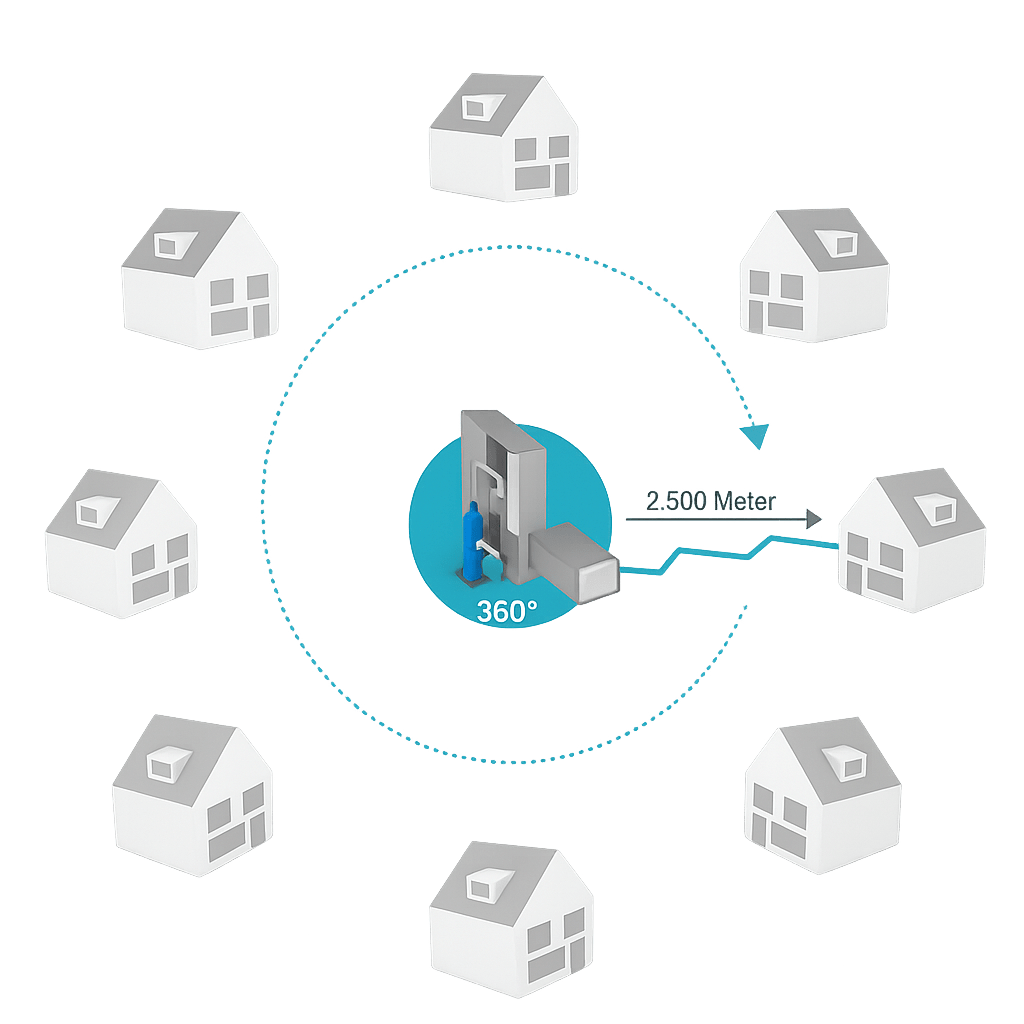 Outdoor Vacuum Wastewater Solutions 5